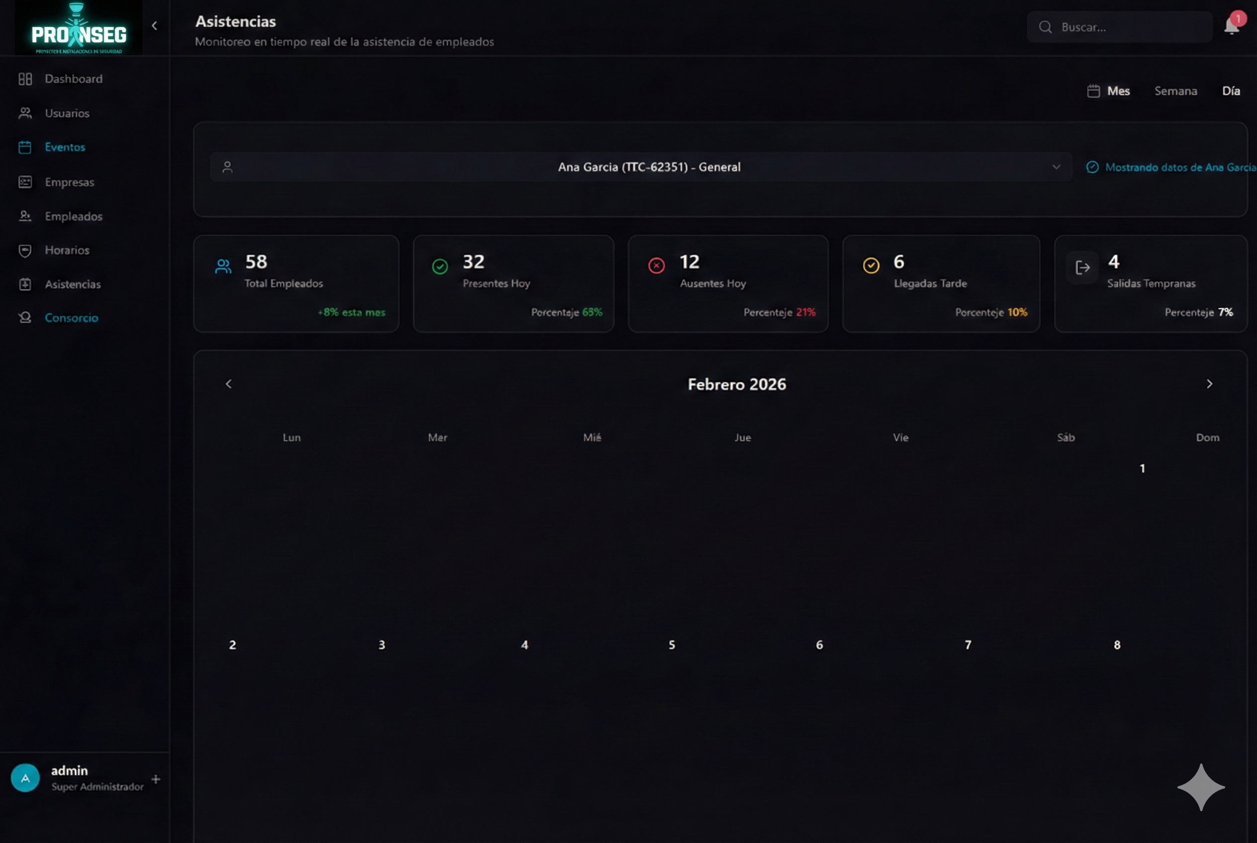 Control detallado de puntualidad, horarios y presencia del personal
