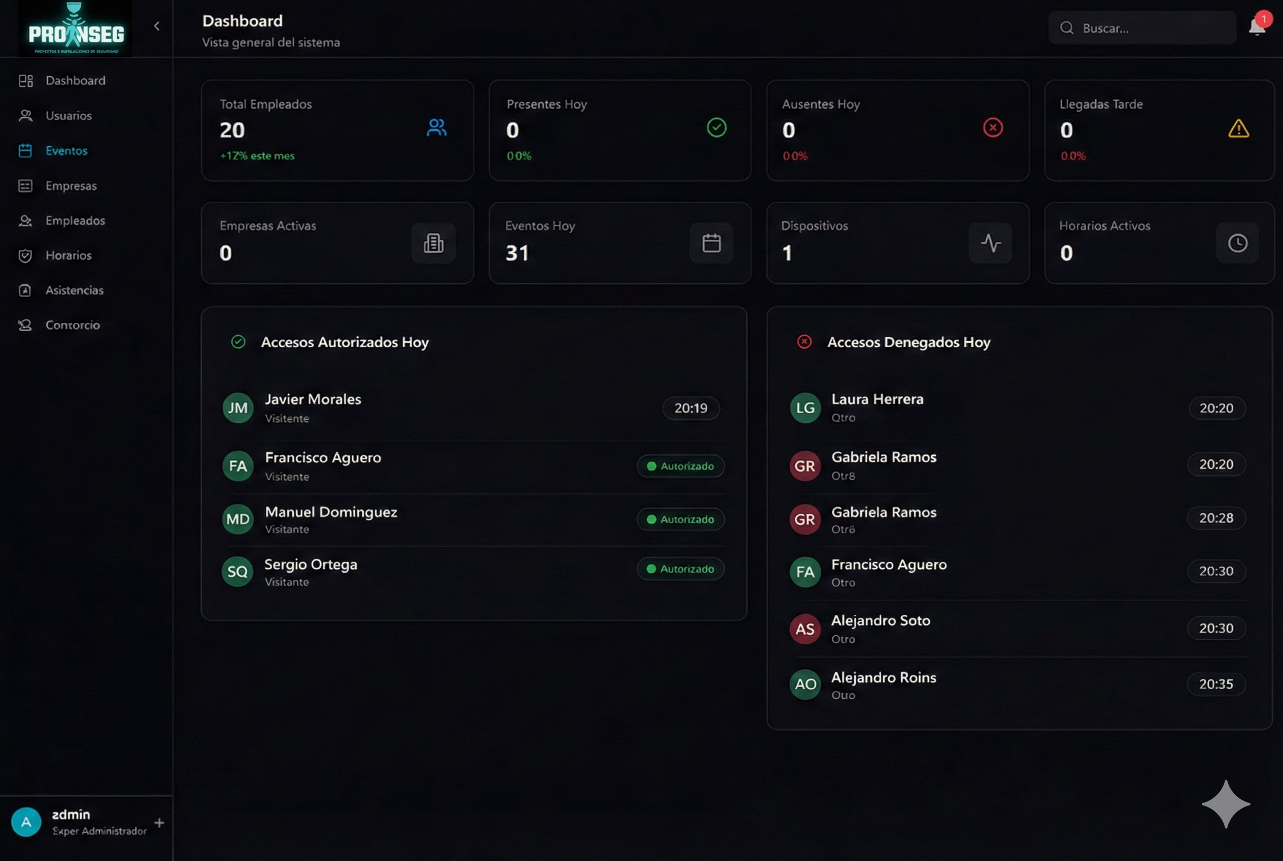 Proinseg Core - Panel de Control Principal