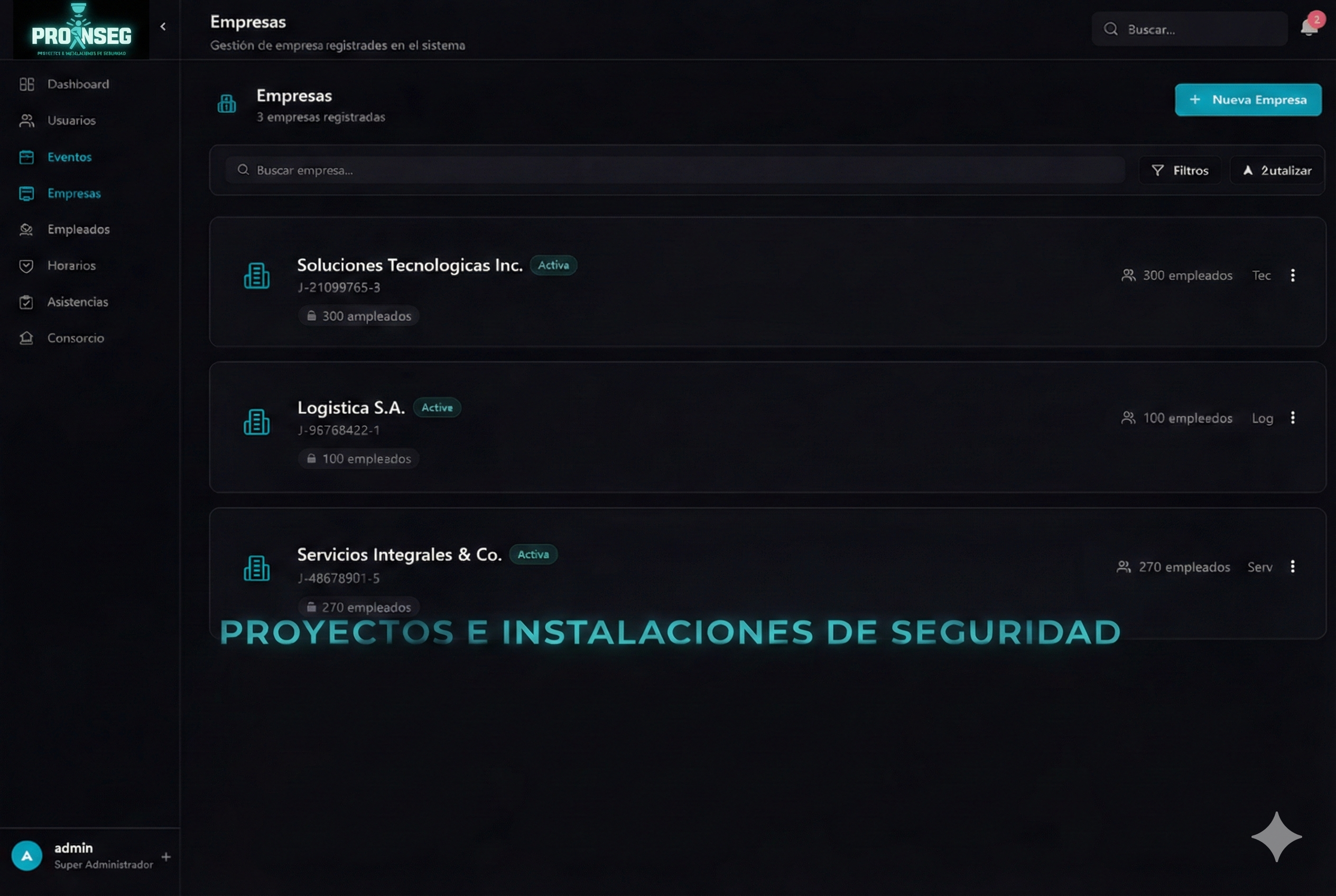 Administración centralizada de múltiples empresas y sus sucursales